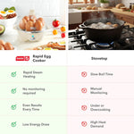 DASH Rapid Egg Cooker – 7-Egg Electric Cooker, Poacher & Steamer