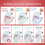 7-Color LED Light Therapy Face Mask – Wireless Skincare & Beauty Mask