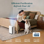LEVOIT Vital Pet Smart Air Purifier – HEPA Filtration, Pet Hair & Odor Control with App